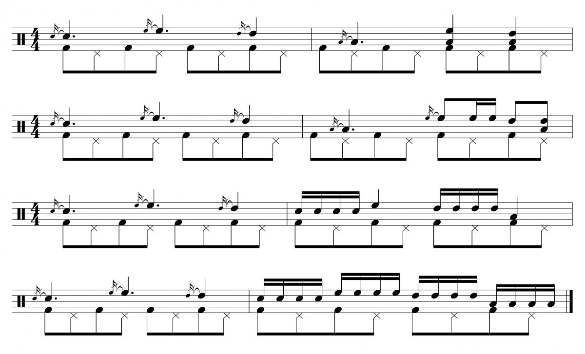 Solo Section Example Drum Solo: How to create your own. Example 1. - Rhythm House