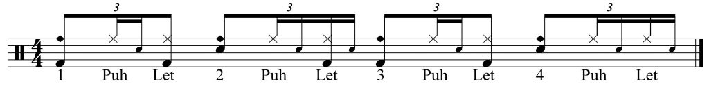 basic groove + bell and ghost notes
