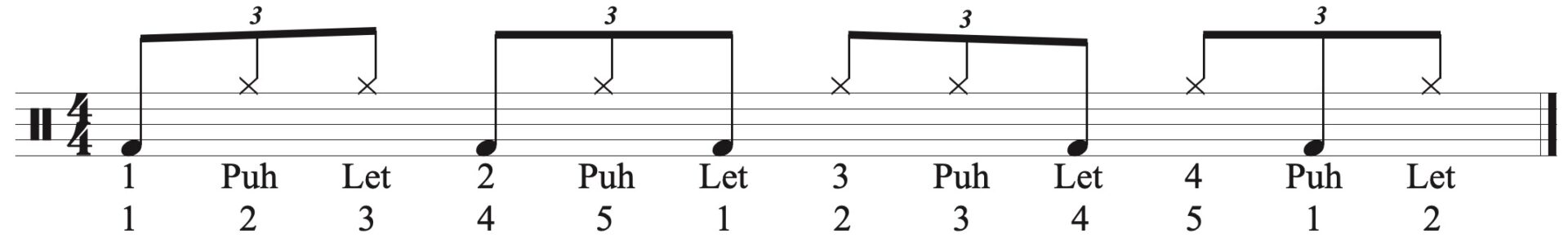 Groove Of The Week #81 - Rhythm House